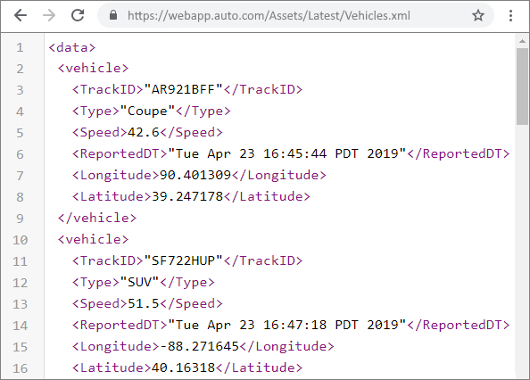 XML data structure with event records organized using a hierarchy of XML tags, element, and attribute values XML data structure with event records organized using a hierarchy of XML tags, element, and attribute values