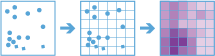 Calculate Density workflow diagram Calculate Density workflow diagram